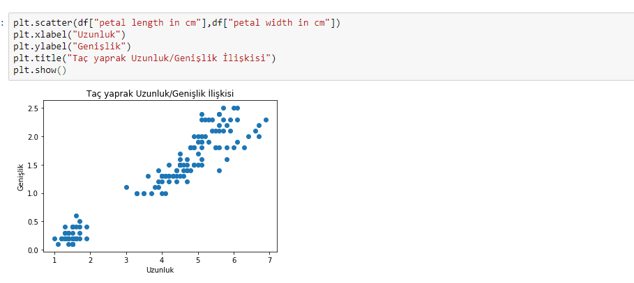 matplotlib-scatter