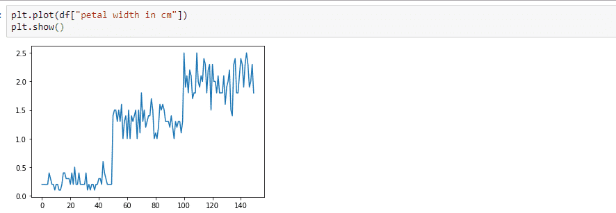 maplotlib-line-plot