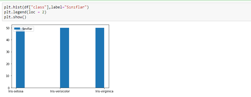 matplotlib-histogram