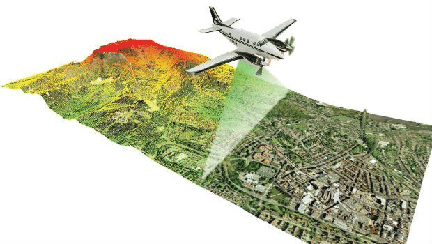 Hava Lidar Sistemleri ile Haritalandırma