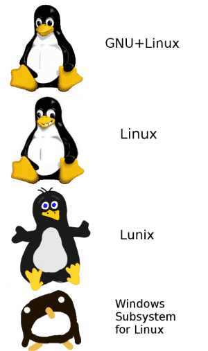 linux-caps