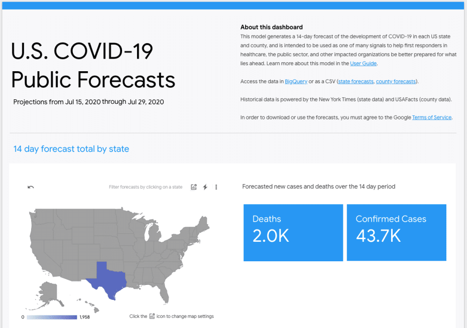 google-harvard-covid-forecast