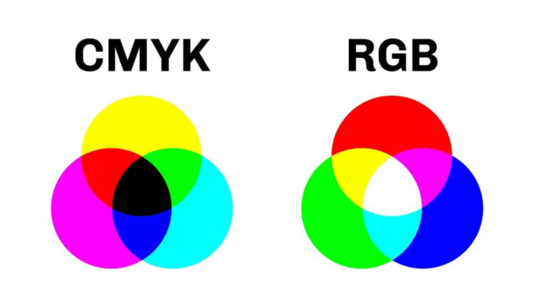RGB-vs-CMYK-Arasindaki-Fark-Nedir